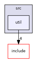 src/util