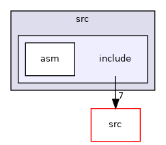 src/include